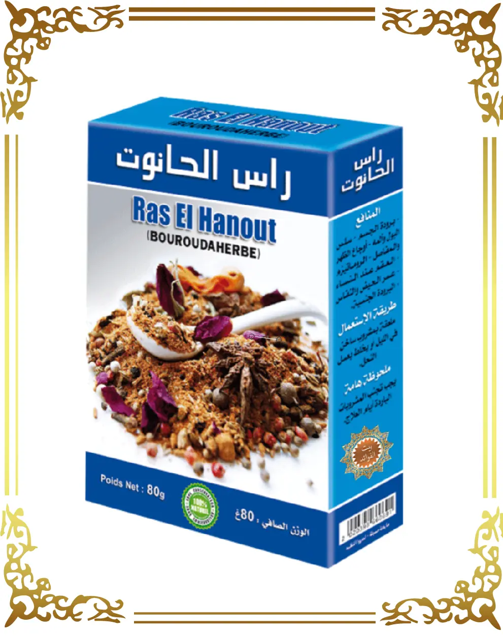 راس الحانوت